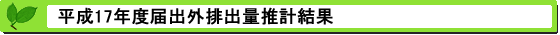 平成14年度届出外排出量の推計方法等の概要 推計結果