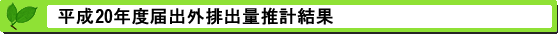 平成20年度届出外排出量の推計方法等の概要 推計結果