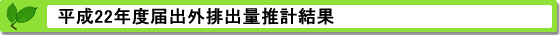 平成22年度届出外排出量の推計方法等の概要 推計結果