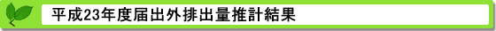 平成23年度届出外排出量の推計方法等の概要 推計結果