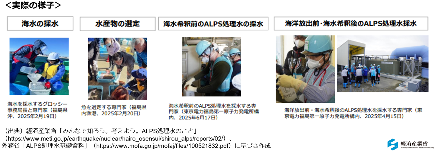 「ALPS処理水」放出中・放出後のIAEAの関与