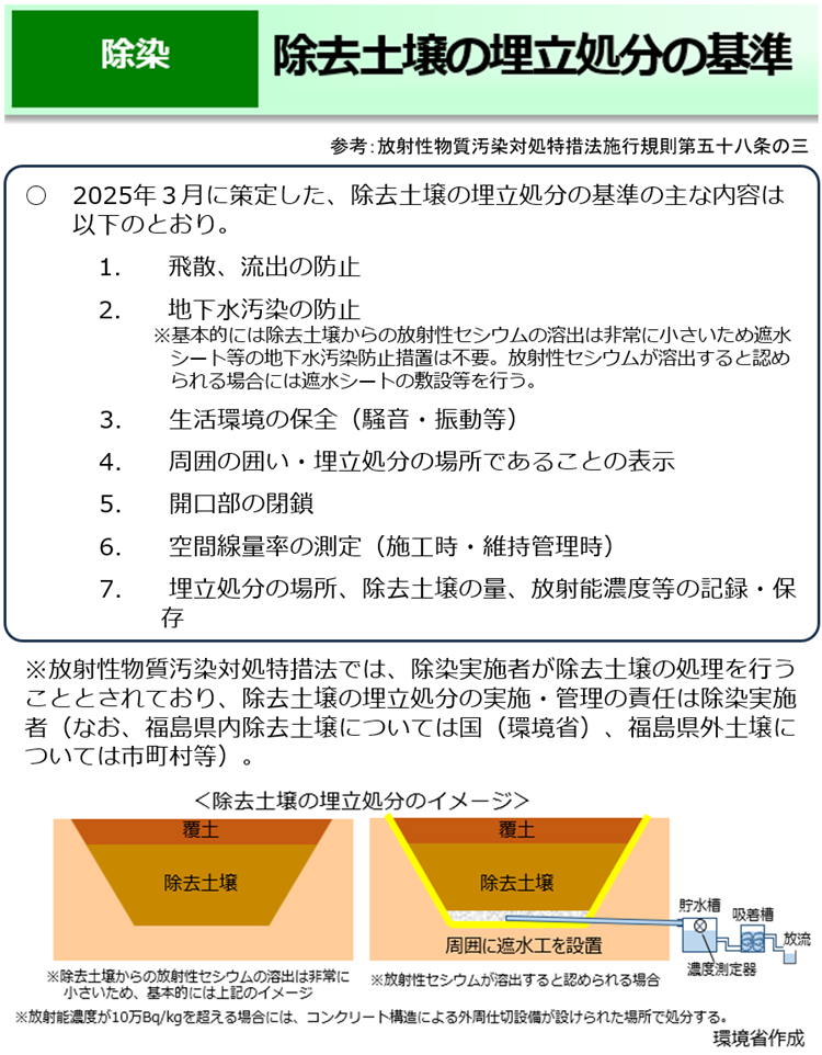 除去土壌の埋立処分の基準 