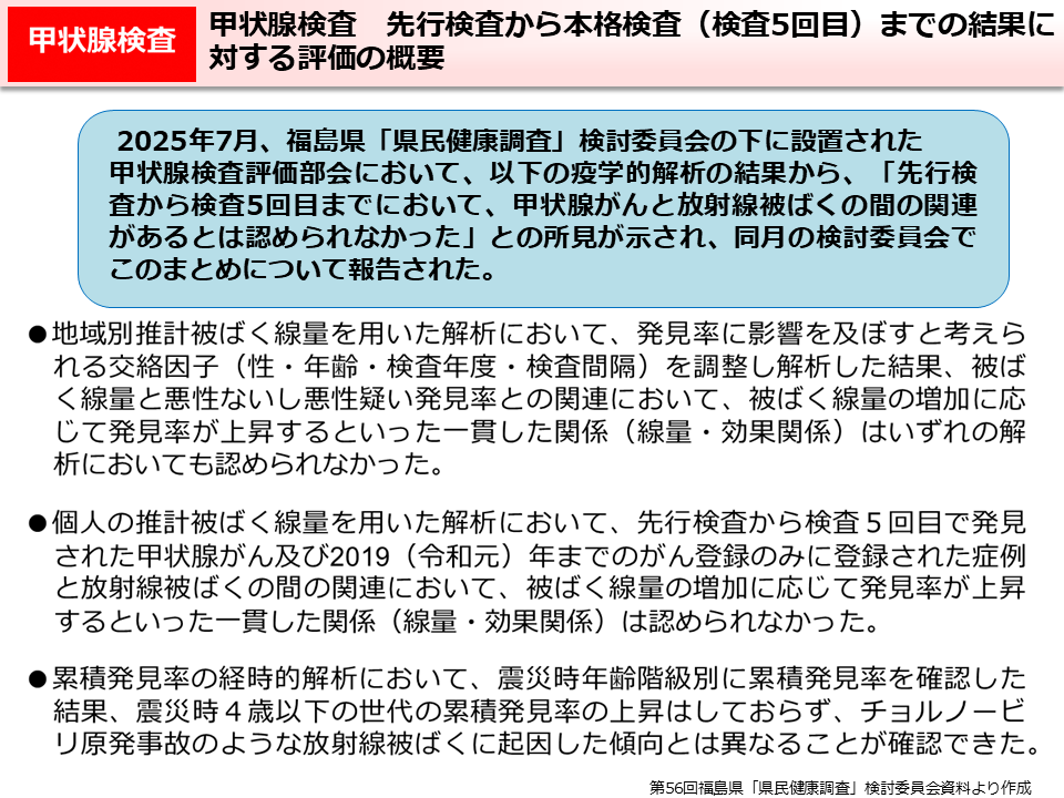 甲状腺検査 先行検査から本格検査(検査5回目)までの結果に対する評価の概要