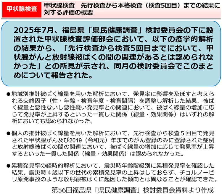 甲状腺検査 先行検査から本格検査(検査5回目)までの結果に対する評価の概要