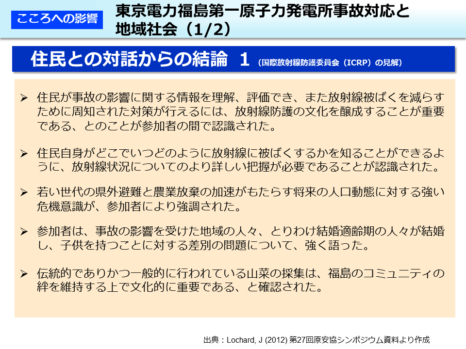 東京電力福島第一原子力発電所事故対応と地域社会（1/2）