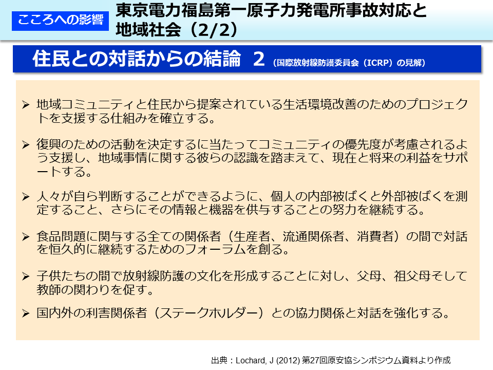 東京電力福島第一原子力発電所事故対応と地域社会（2/2）