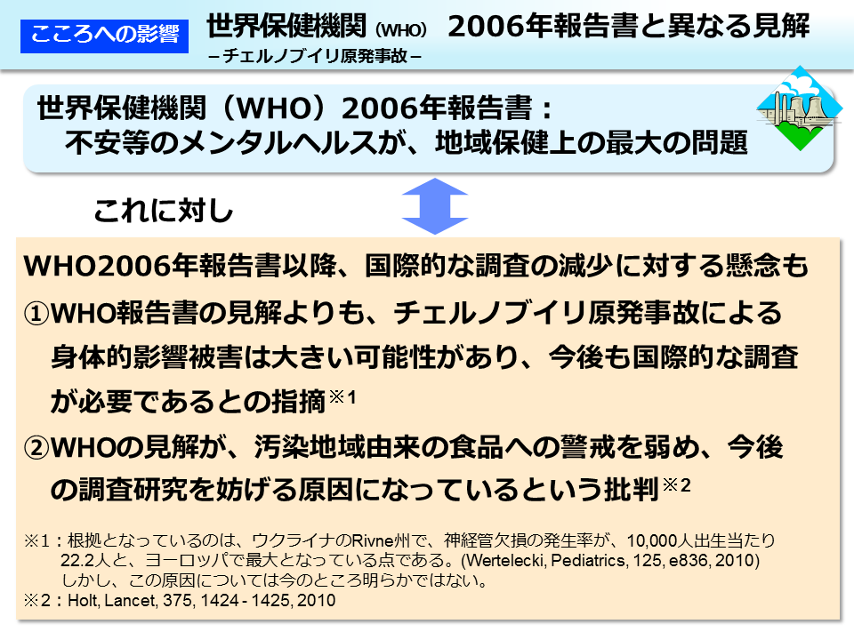 世界保健機関（WHO）2006 年報告書と異なる見解－チェルノブイリ原発事故－