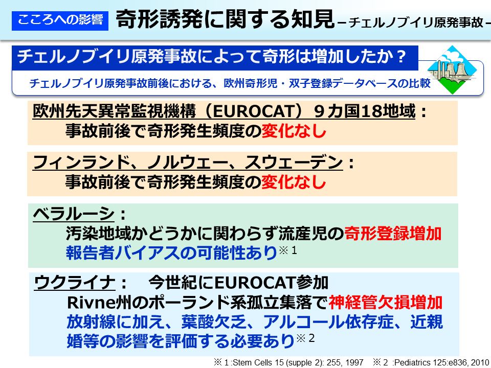 奇形誘発に関する知見－チェルノブイリ原発事故－