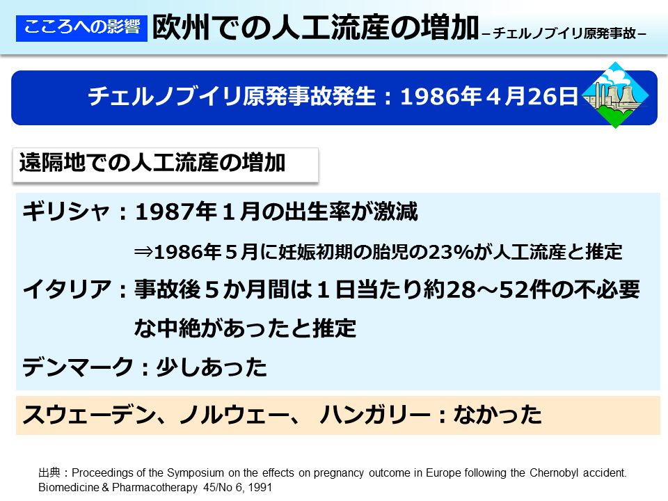 欧州での人工流産の増加－チェルノブイリ原発事故－