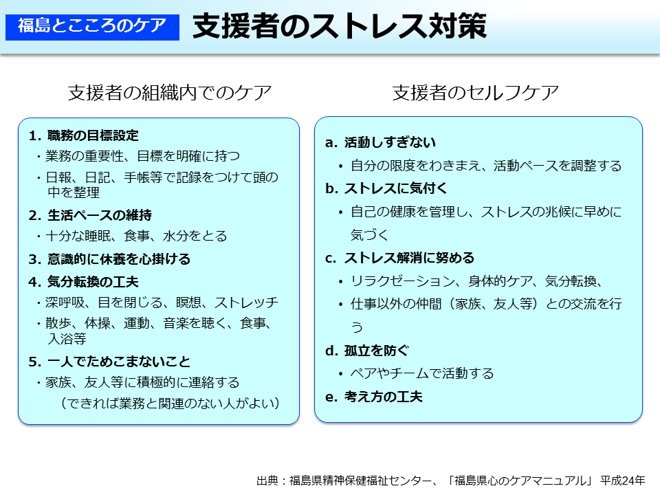 支援者のストレス対策