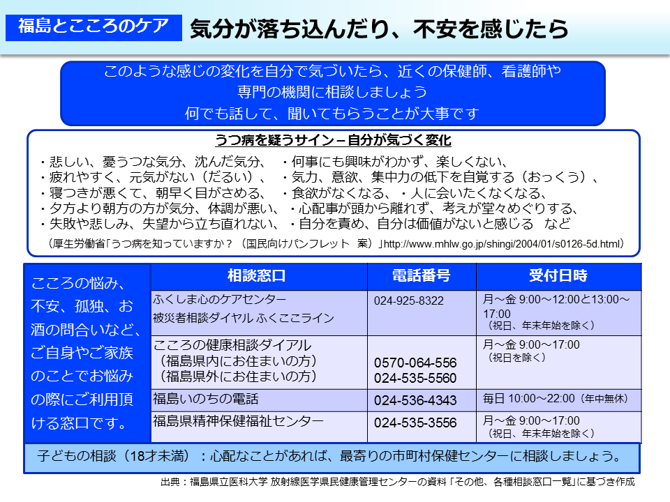 気分が落ち込んだり、不安を感じたら