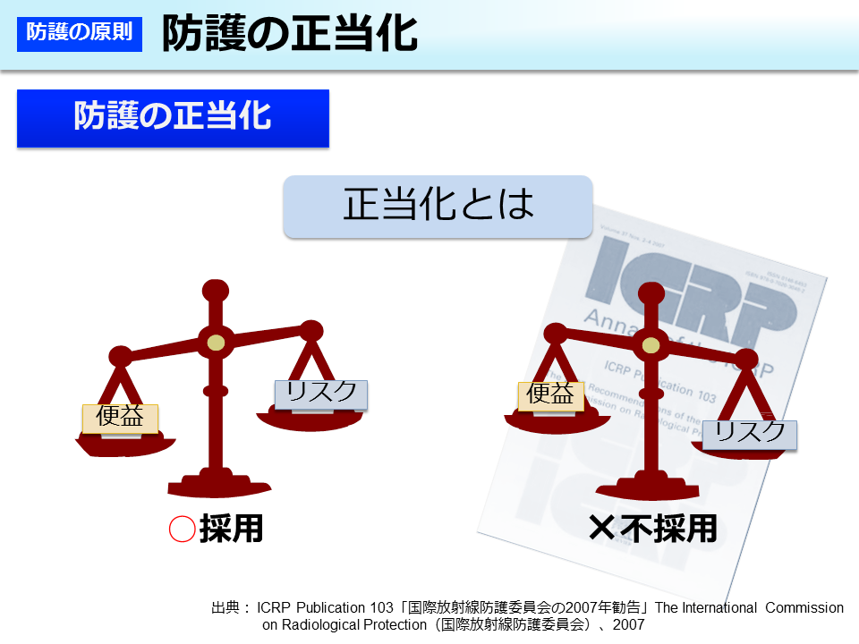 防護の正当化