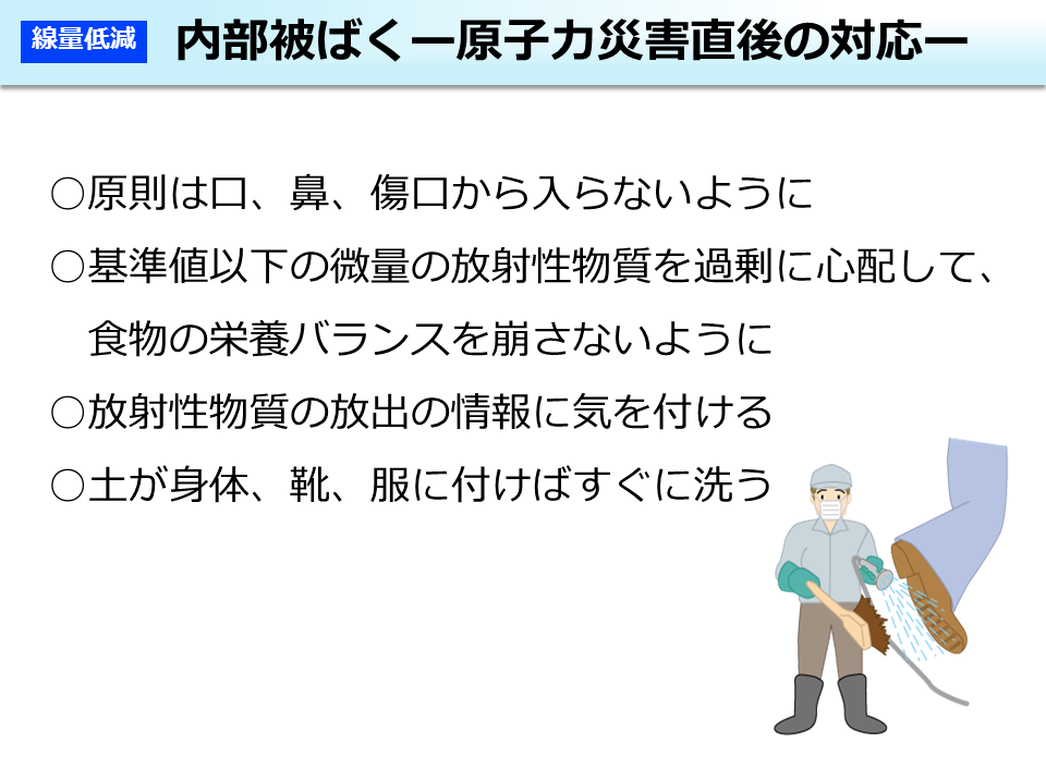 内部被ばく－原子力災害直後の対応－