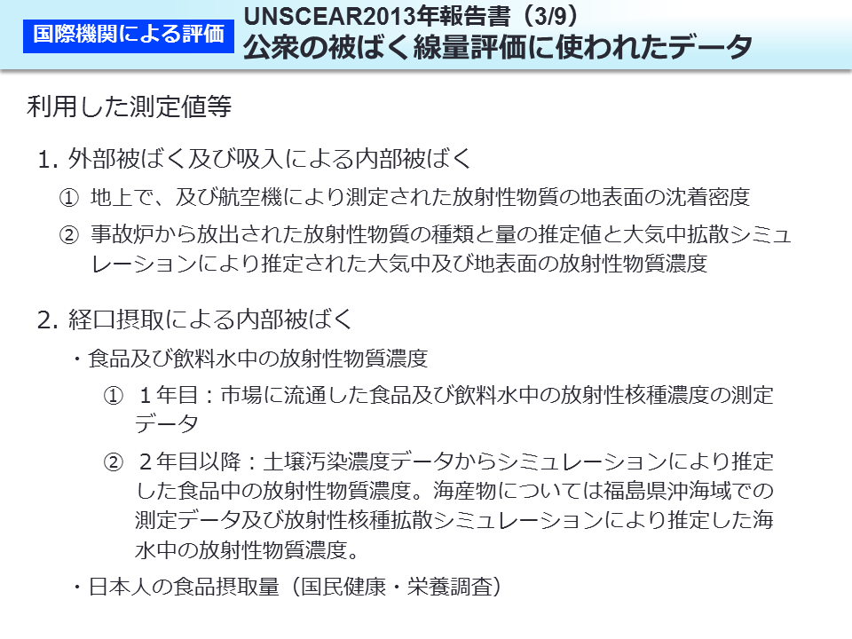 UNSCEAR2013 年報告書（3/9）公衆の被ばく線量評価に使われたデータ