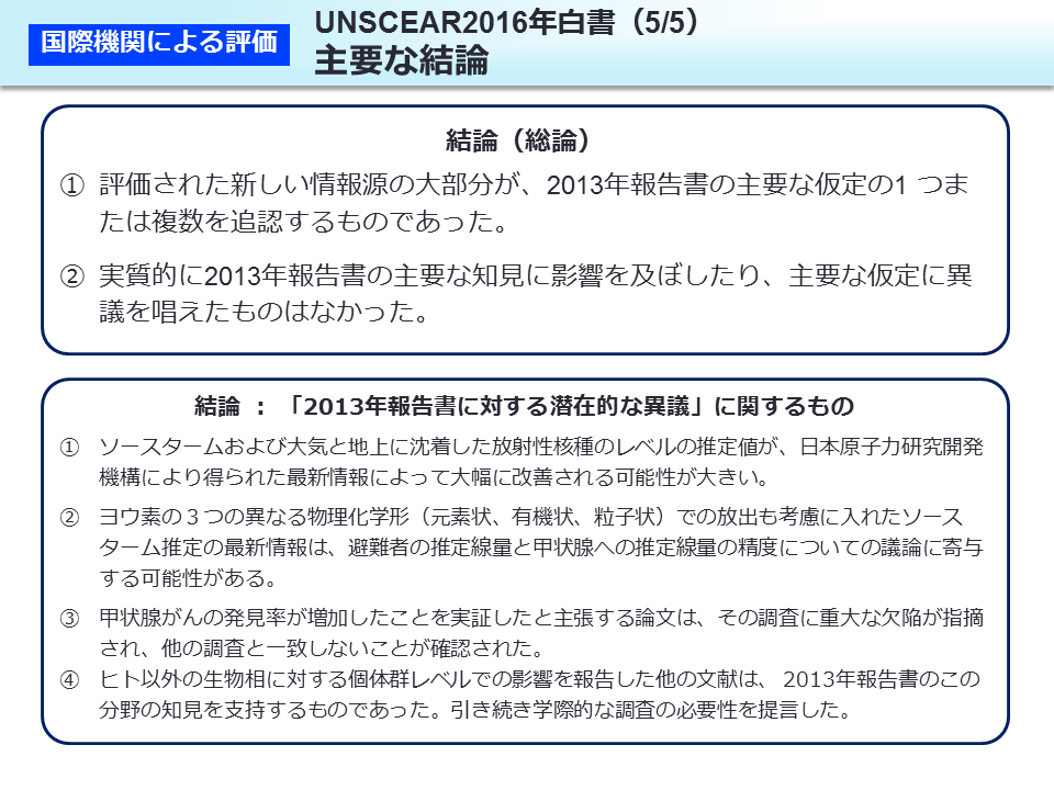 UNSCEAR2016 年白書（5/5）主要な結論