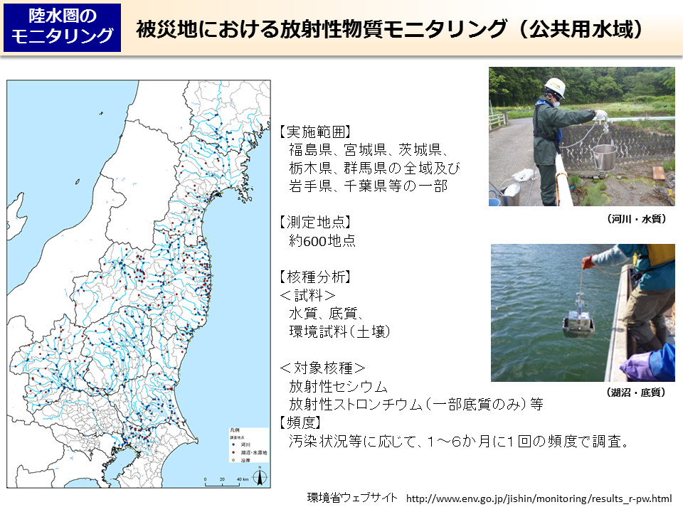 被災地における放射性物質モニタリング（公共用水域）