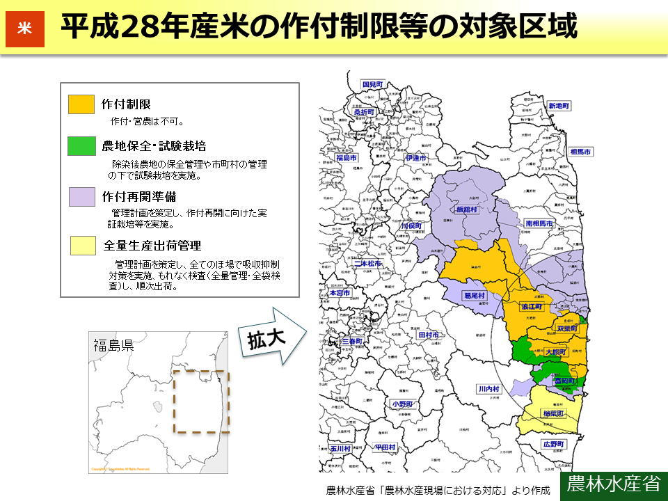 平成28年産米の作付制限等の対象区域