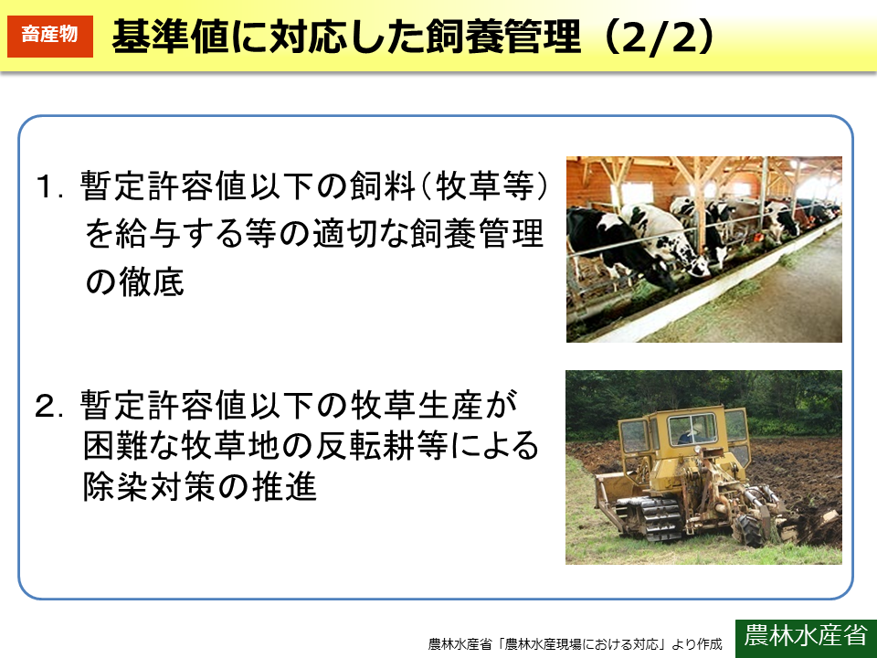 基準値に対応した飼養管理（2/2）