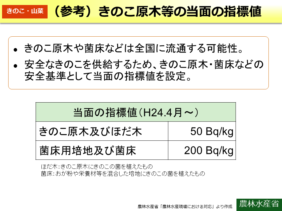 （参考）きのこ原木等の当面の指標値