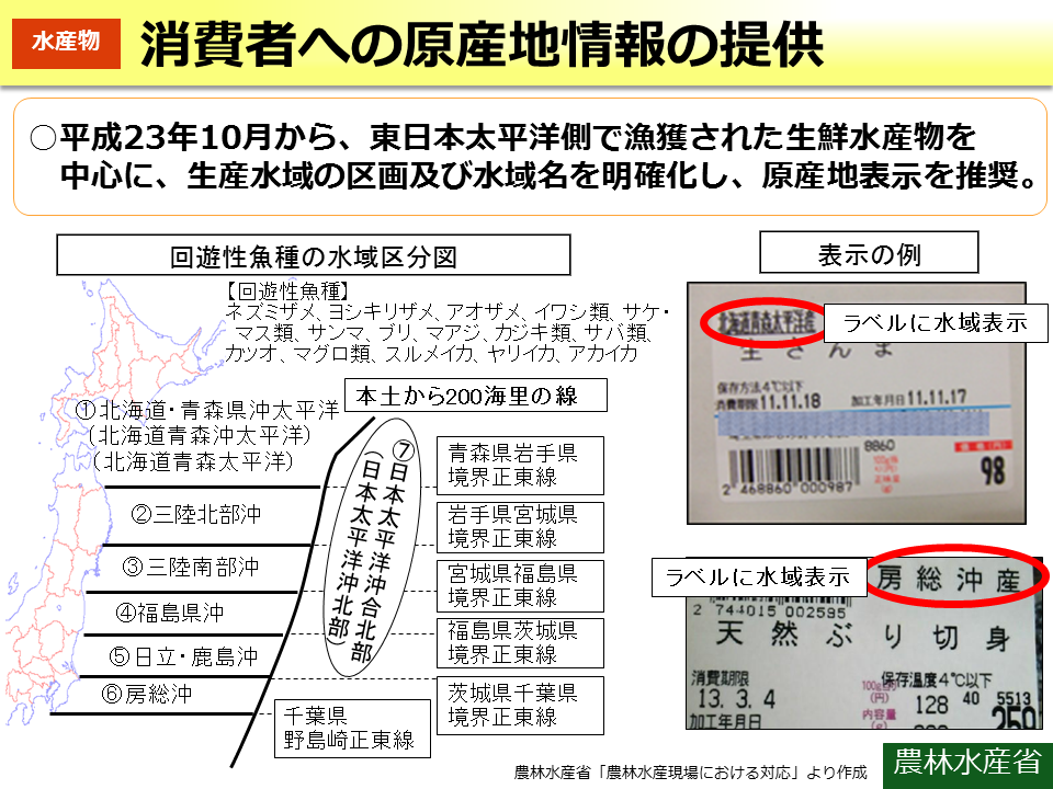 消費者への原産地情報の提供