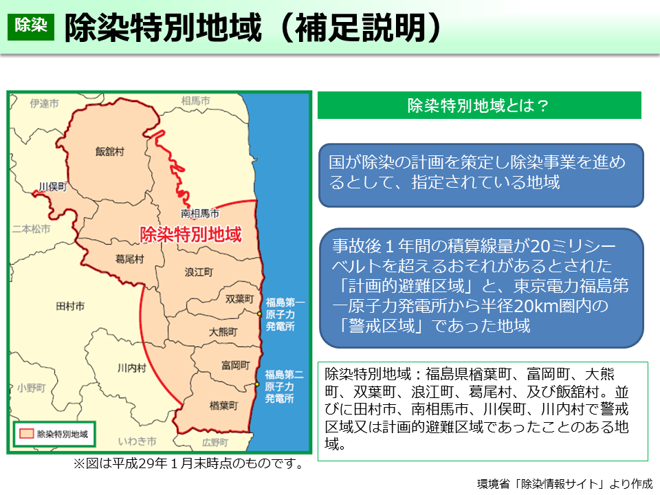 除染特別地域（補足説明）