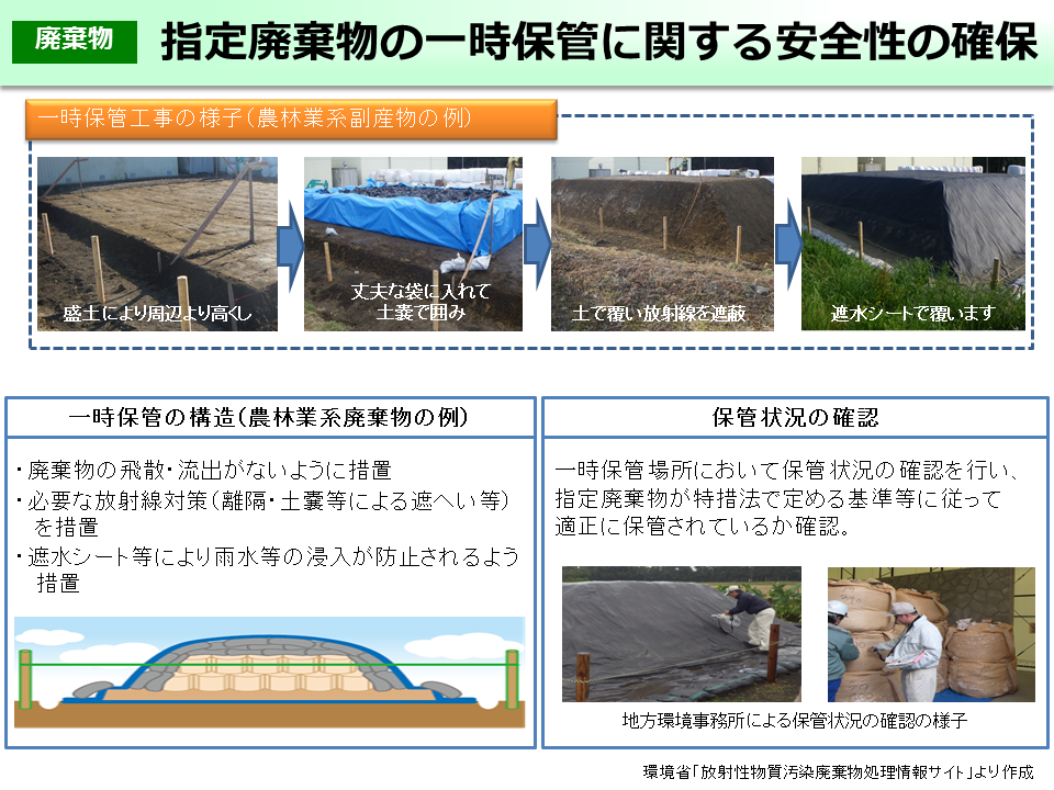 指定廃棄物の一時保管に関する安全性の確保