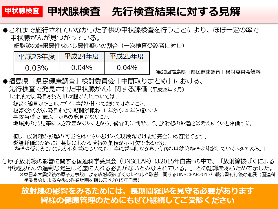 甲状腺検査 先行検査結果に対する見解