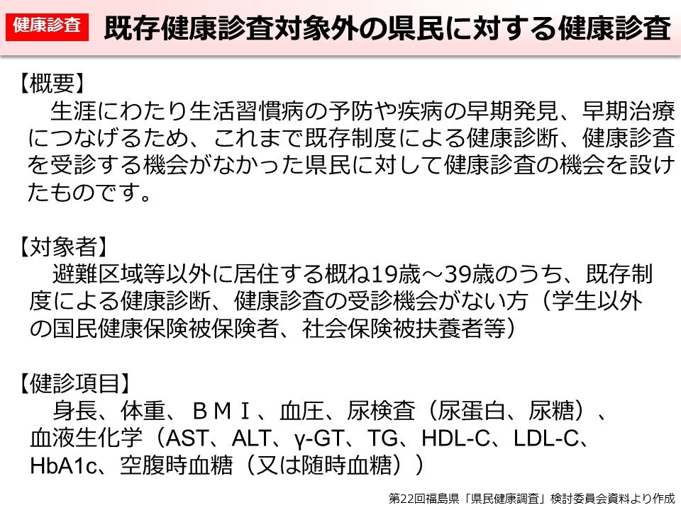 既存健康診査対象外の県民に対する健康診査