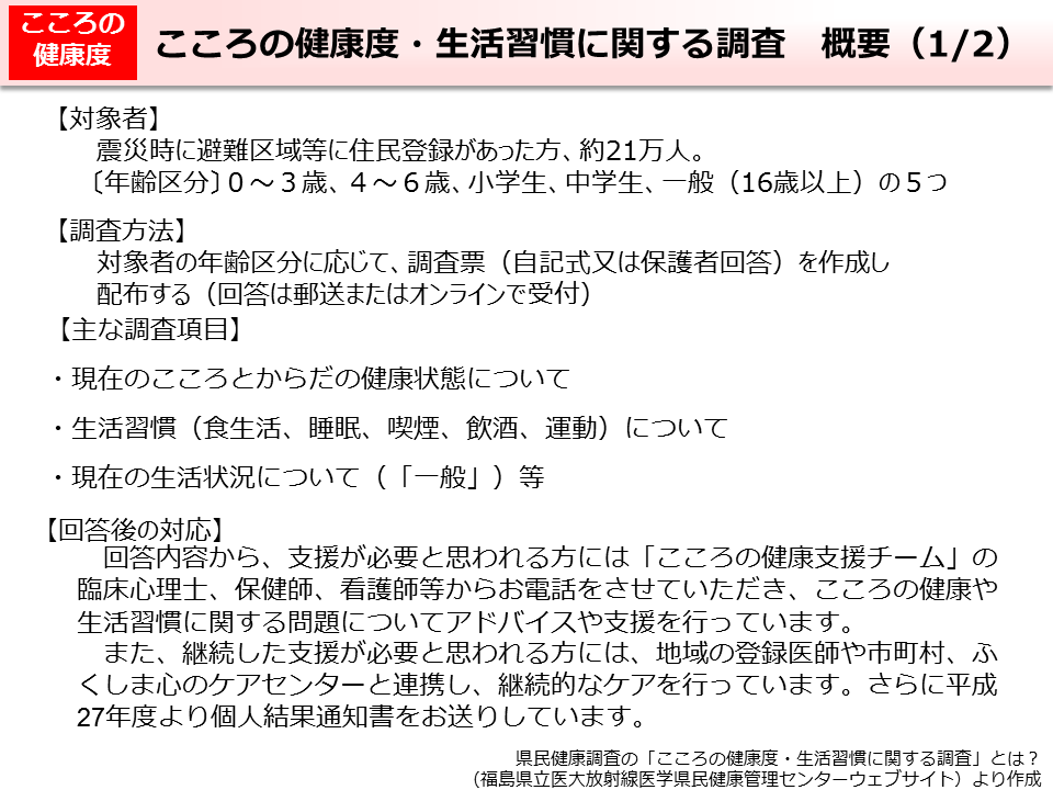 こころの健康度・生活習慣に関する調査 概要（1/2）