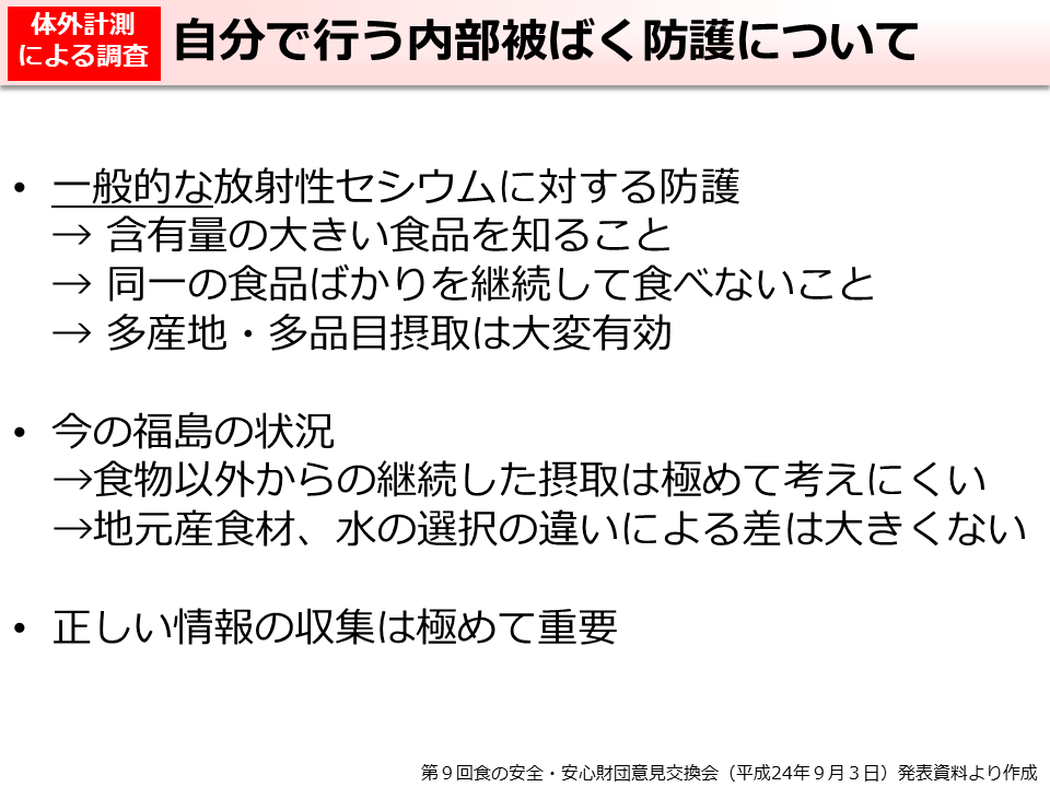 自分で行う内部被ばく防護について