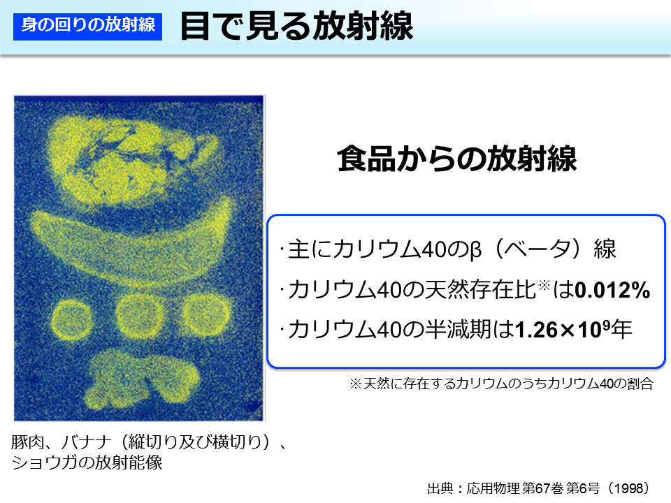 目で見る放射線