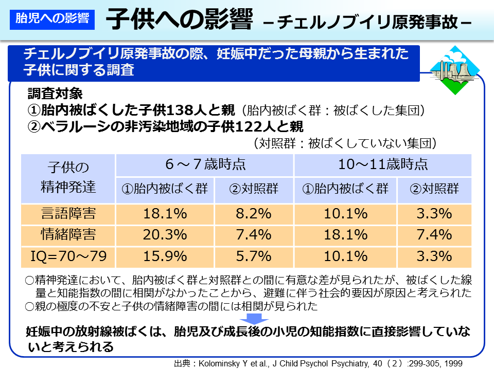 子供への影響－チェルノブイリ原発事故－