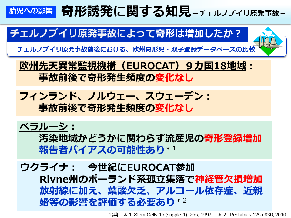 奇形誘発に関する知見－チェルノブイリ原発事故－