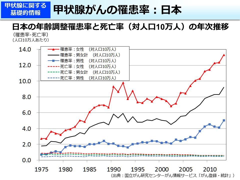 O炪ObƗ摜\X100 ܯ YouTube>6{ ->摜>797 