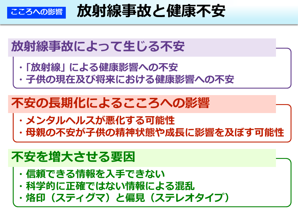 放射線事故と健康不安