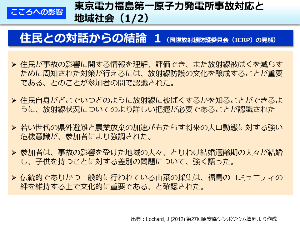 東京電力福島第一原子力発電所事故対応と地域社会（1/2）