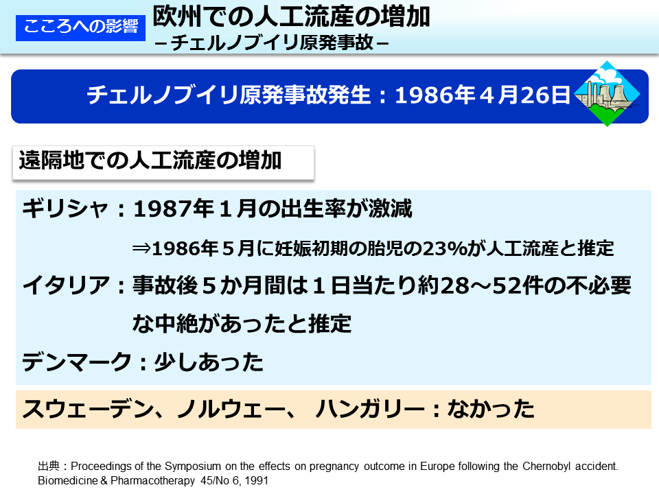 欧州での人工流産の増加－チェルノブイリ原発事故－