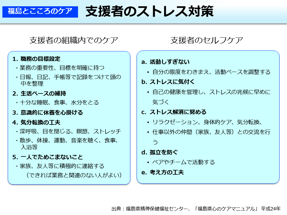 支援者のストレス対策