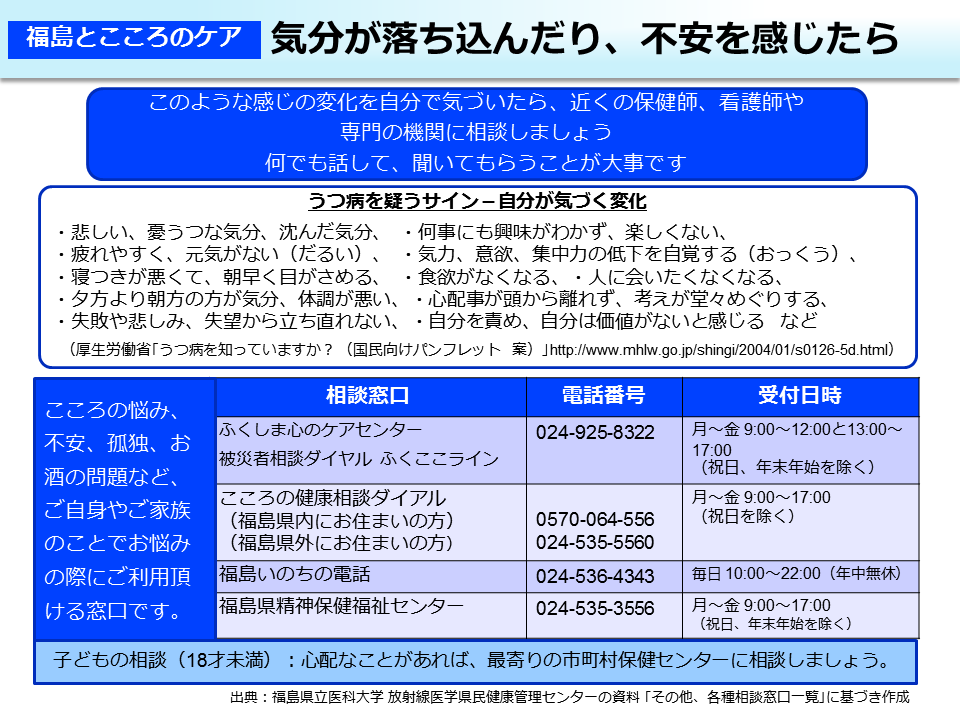 気分が落ち込んだり、不安を感じたら