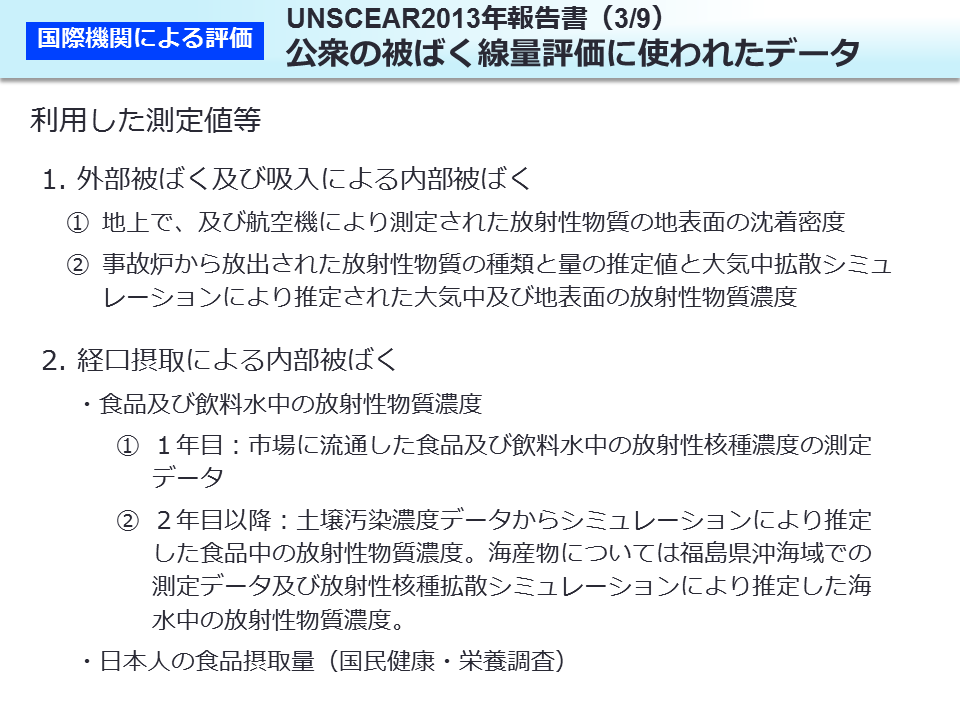 UNSCEAR2013 年報告書（3/9）公衆の被ばく線量評価に使われたデータ