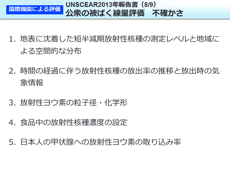 UNSCEAR2013 年報告書（8/9）公衆の被ばく線量評価 不確かさ