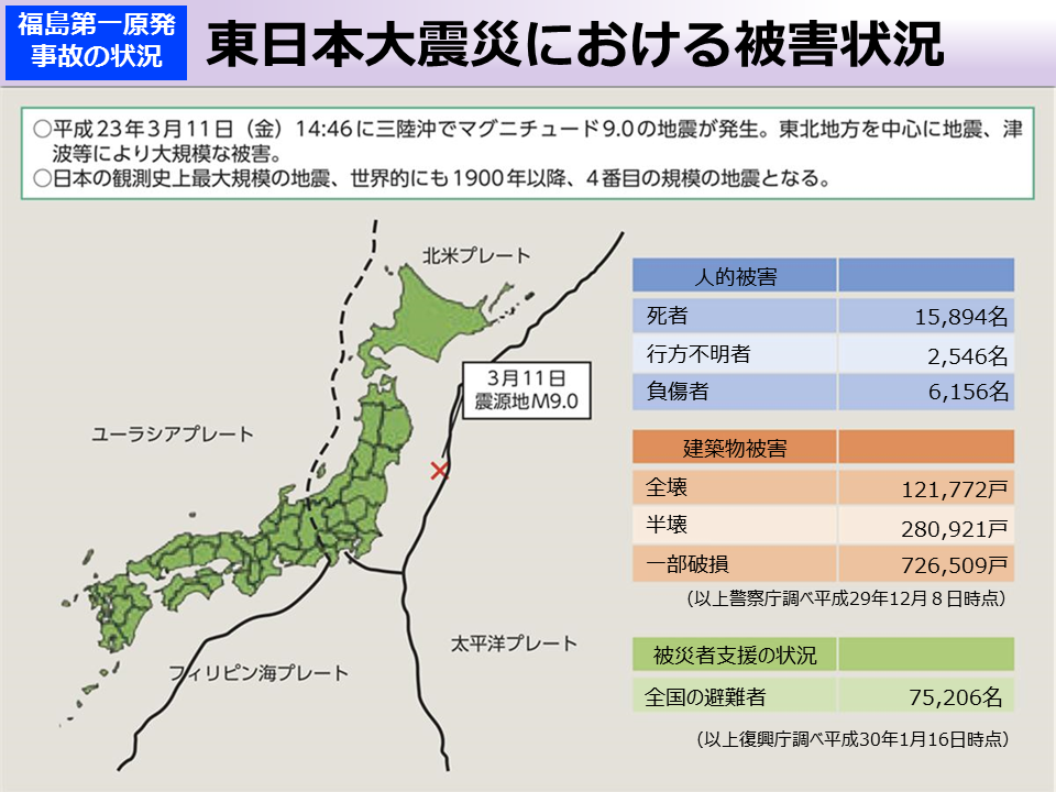 大震災 地 東日本 震源