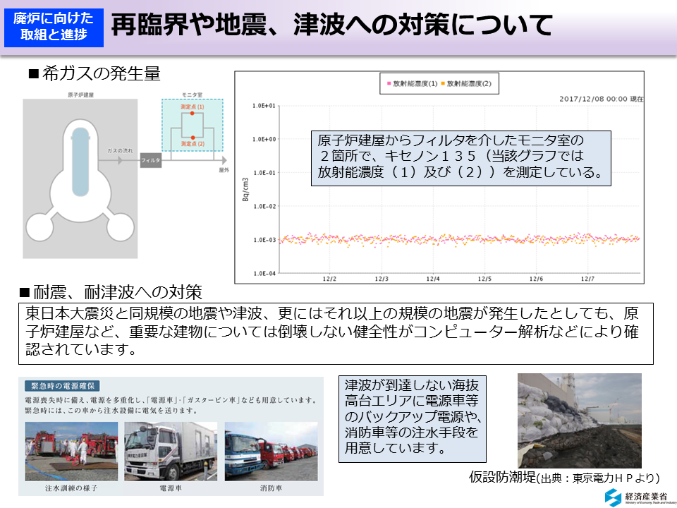 再臨界や地震、津波への対策について