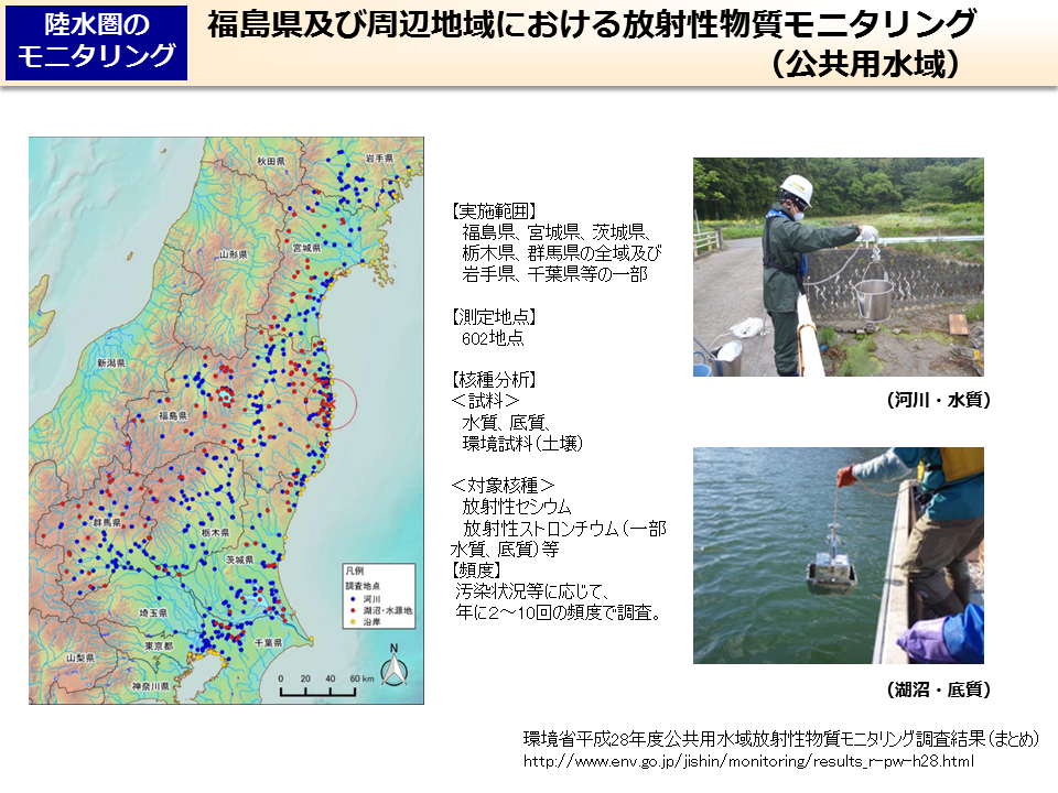 福島県及び周辺地域における放射性物質モニタリング（公共用水域）