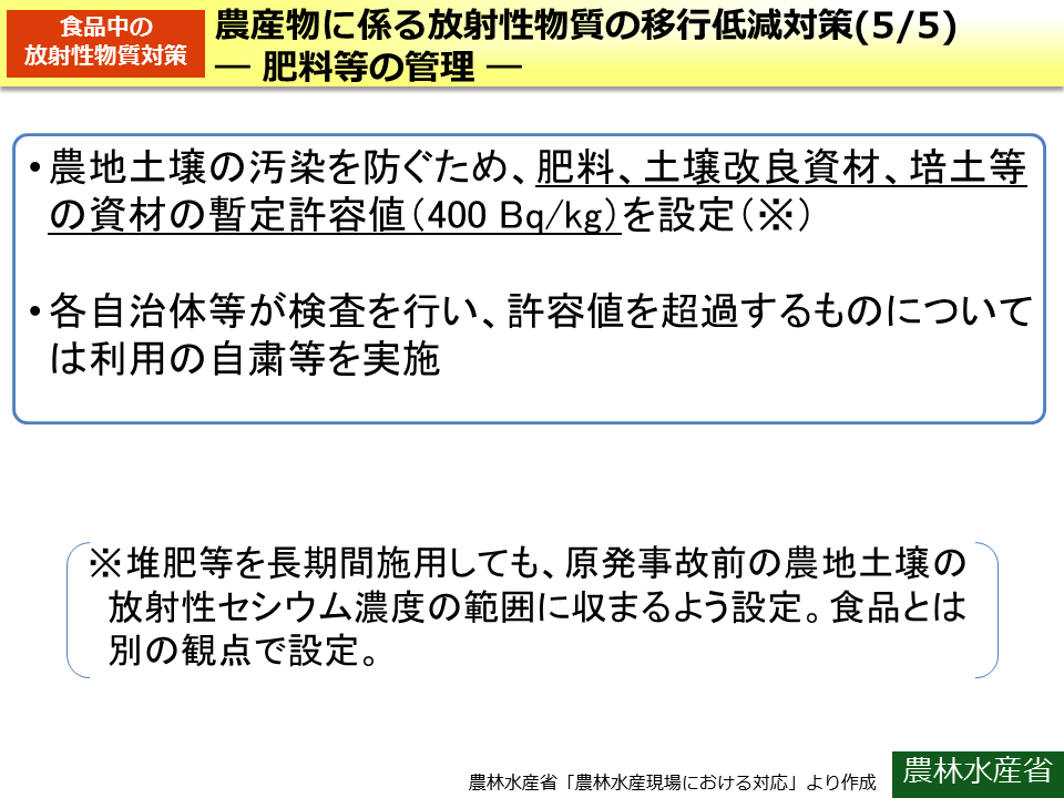 農産物に係る放射性物質の移行低減対策（5/5）－ 肥料等の管理 －