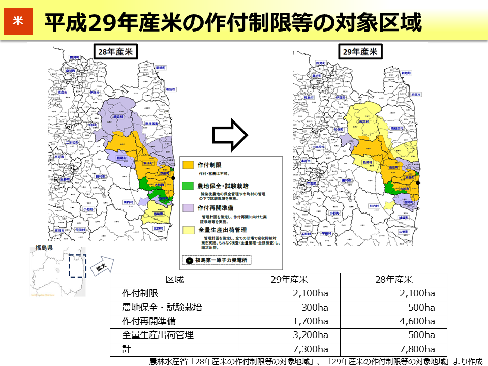 平成29年産米の作付制限等の対象区域