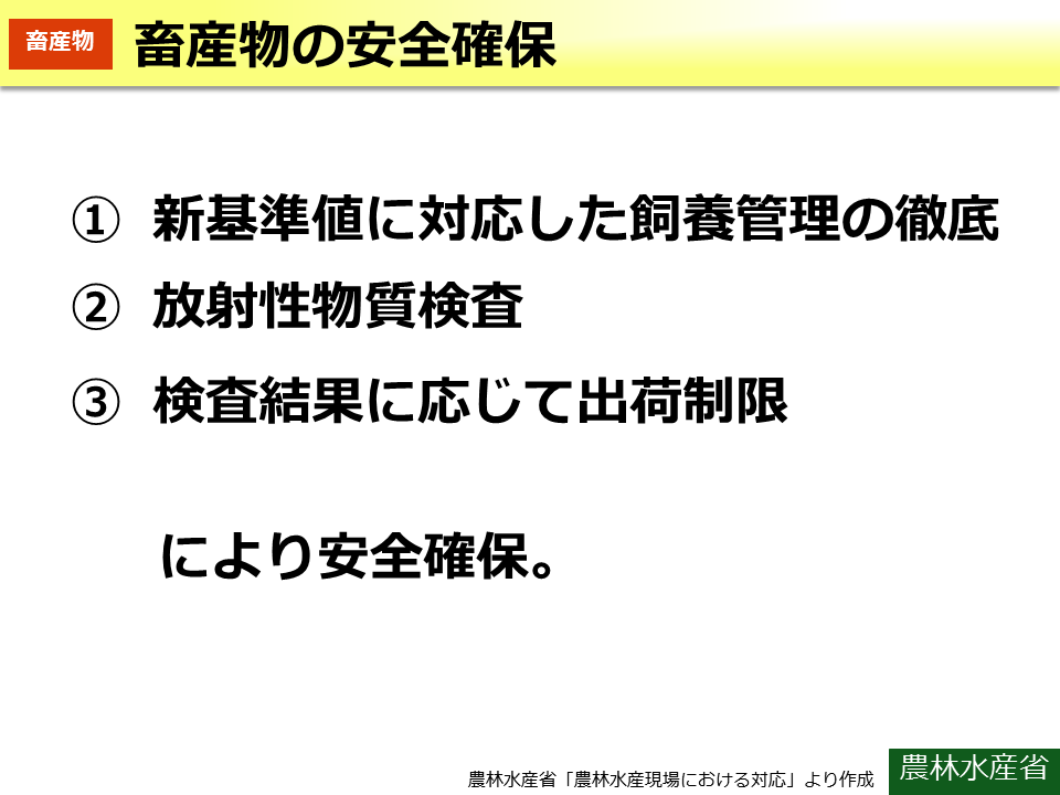 畜産物の安全確保