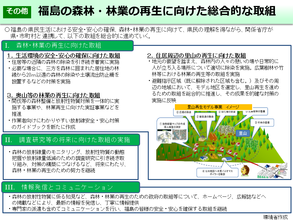 福島の森林・林業の再生に向けた総合的な取組