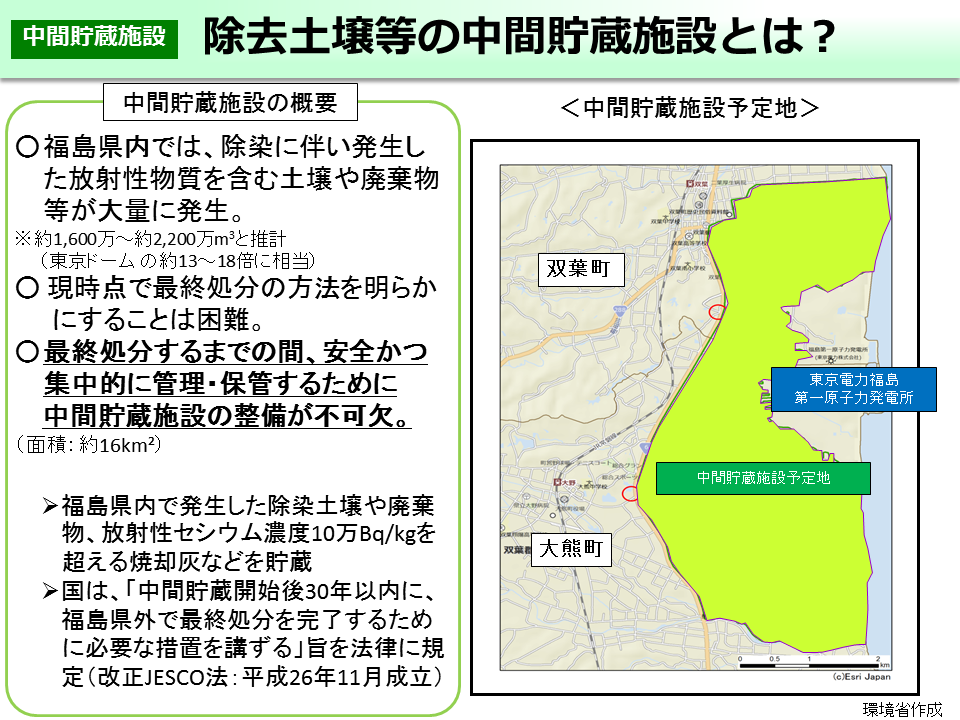 除去土壌等の中間貯蔵施設とは？