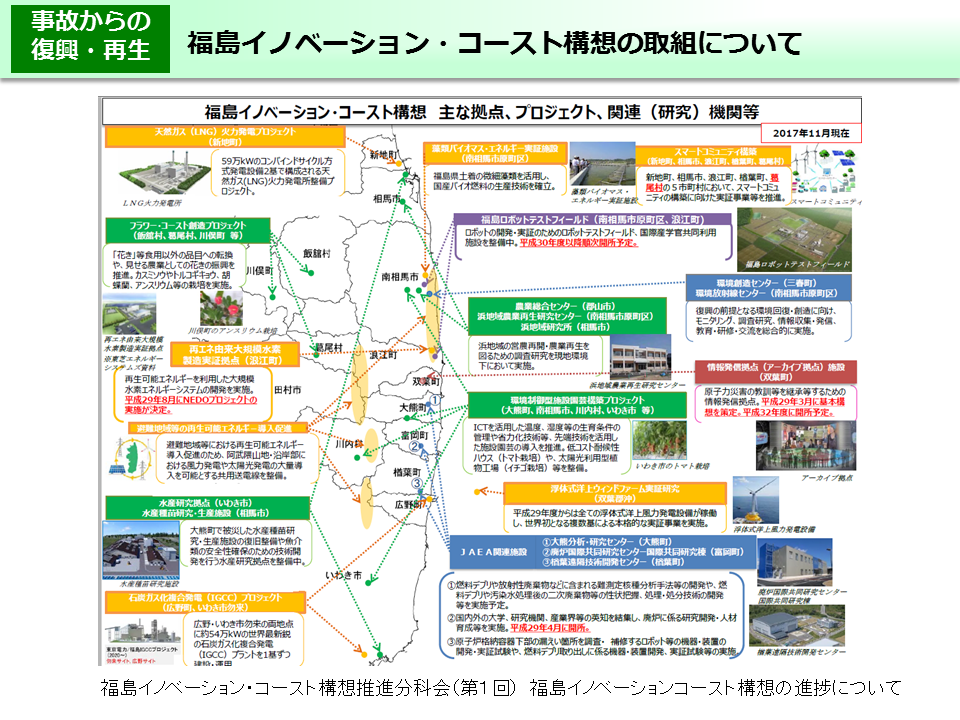 福島イノベーション・コースト構想の取組について